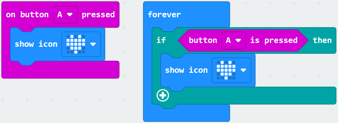Code Comparison-- Left: on button A pressed, show icon. Right: forever, if 'button A is pressed' then, show icon